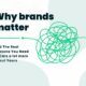 Why Brands Matter and The Real Reasons You Need to Care About Yours