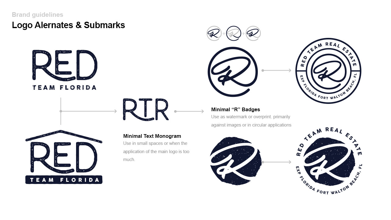 Logo Alternates & Submarks